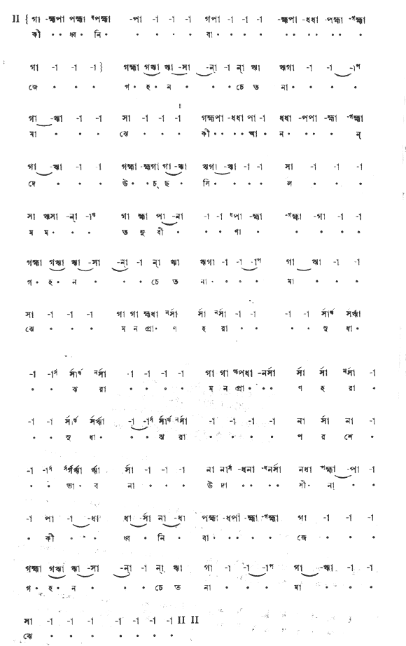 কী ধ্বনি বাজে গহনচেতনামাঝে (প্রেম ও প্রকৃতি) – লিরিক্স – রবীন্দ্রনাথ ঠাকুর