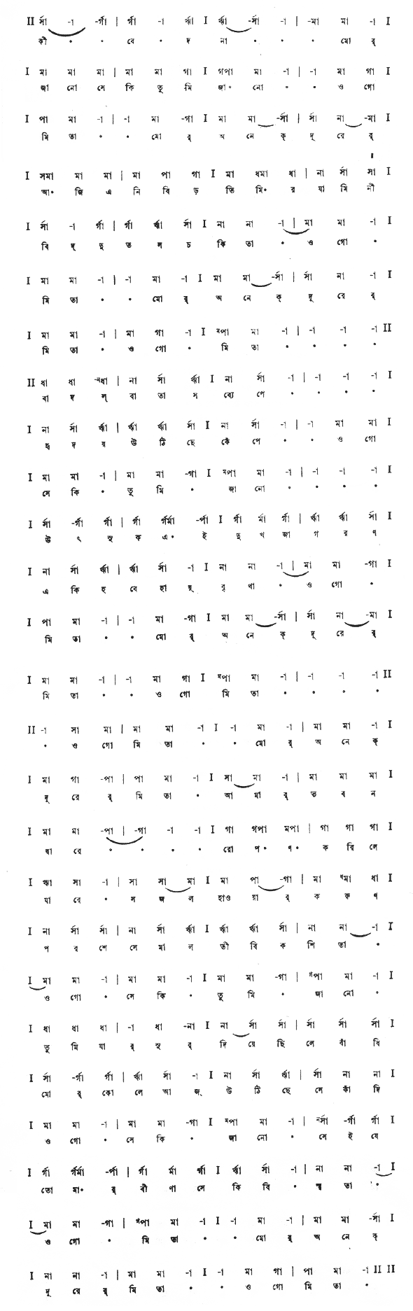 কী বেদনা মোর জানো সে কি তুমি
