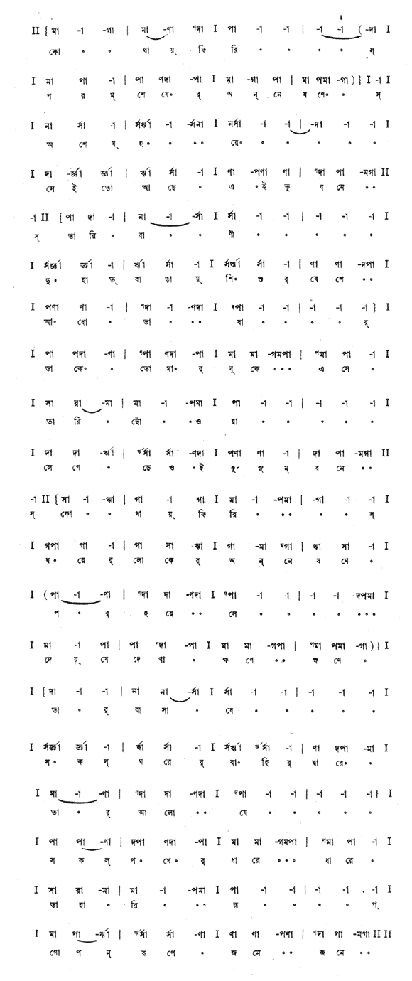 কোথায় ফিরিস পরম শেষের অন্বেষণে (বিচিত্র ) – লিরিক্স – রবীন্দ্রনাথ ঠাকুর