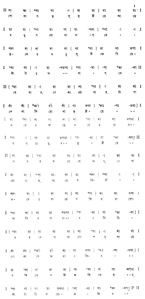 গোলাপ ফুল ফুটিয়ে আছে (প্রেম ও প্রকৃতি) – লিরিক্স – রবীন্দ্রনাথ ঠাকুর