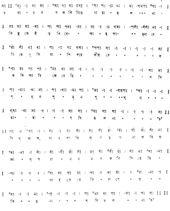 চরাচর সকলই মিছে মায়া ছলনা (প্রেম ও প্রকৃতি) – লিরিক্স – রবীন্দ্রনাথ ঠাকুর