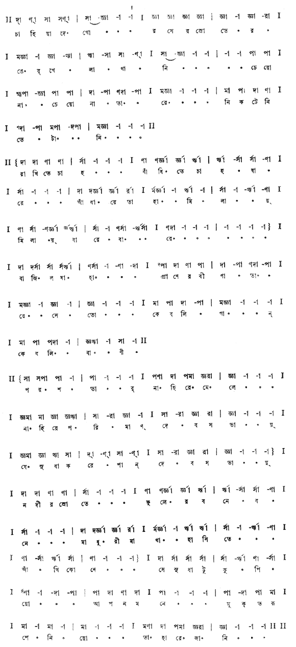 চাহিয়া দেখো রসের স্রোতে রঙের খেলাখানি (বিচিত্র ) – লিরিক্স – রবীন্দ্রনাথ ঠাকুর