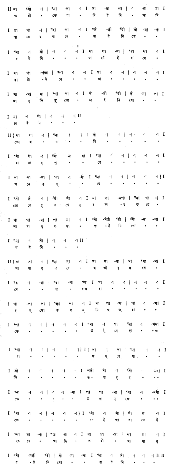 তরীতে পা দিই নি আমি (বিচিত্র ) – লিরিক্স – রবীন্দ্রনাথ ঠাকুর