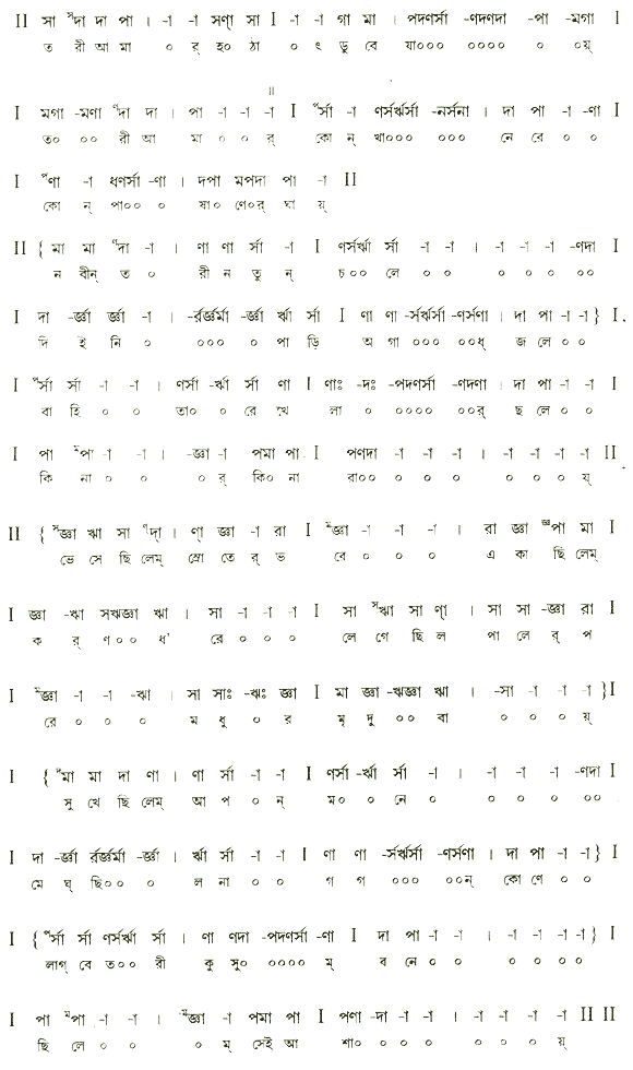 তরী আমার হঠাৎ ডুবে যায় (বিচিত্র ) – লিরিক্স – রবীন্দ্রনাথ ঠাকুর