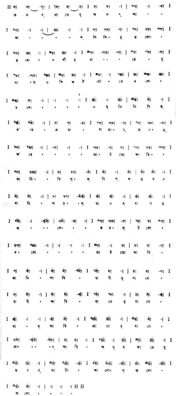তরুণ প্রাতের অরুণ আকাশ শিশির-ছলোছলো (প্রেম ও প্রকৃতি) – লিরিক্স – রবীন্দ্রনাথ ঠাকুর
