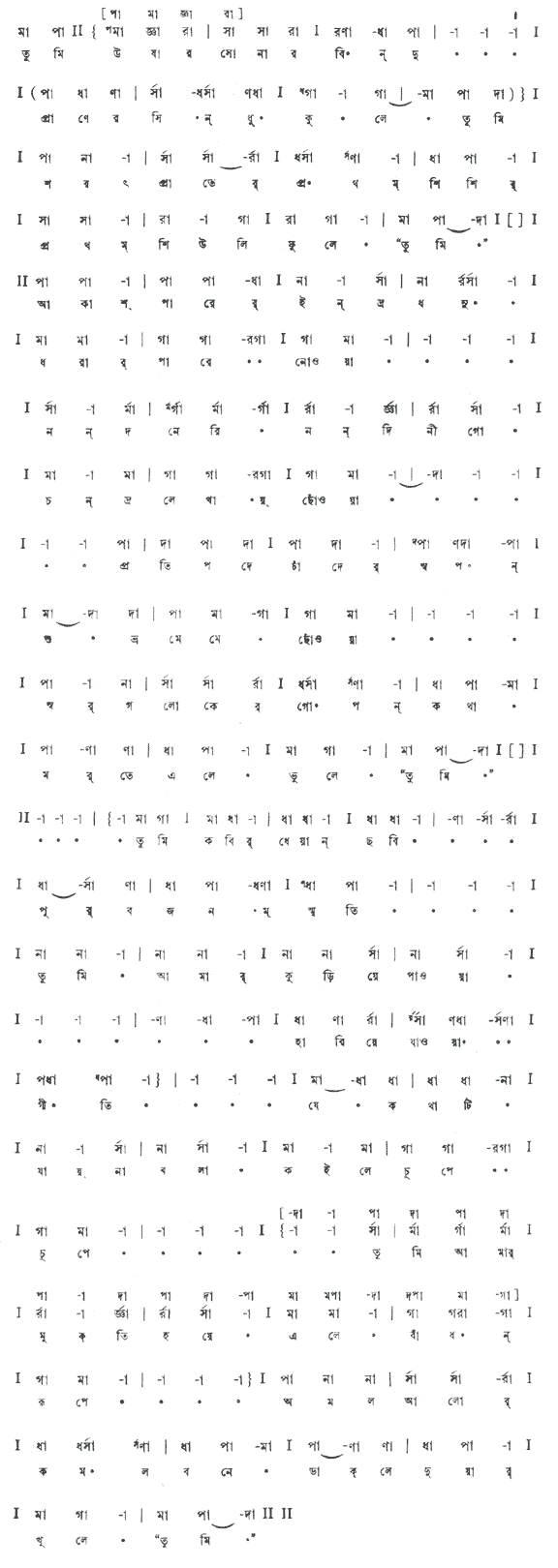 তুমি উষার সোনার বিন্দু প্রাণের সিন্ধুকূলে (বিচিত্র ) – লিরিক্স – রবীন্দ্রনাথ ঠাকুর