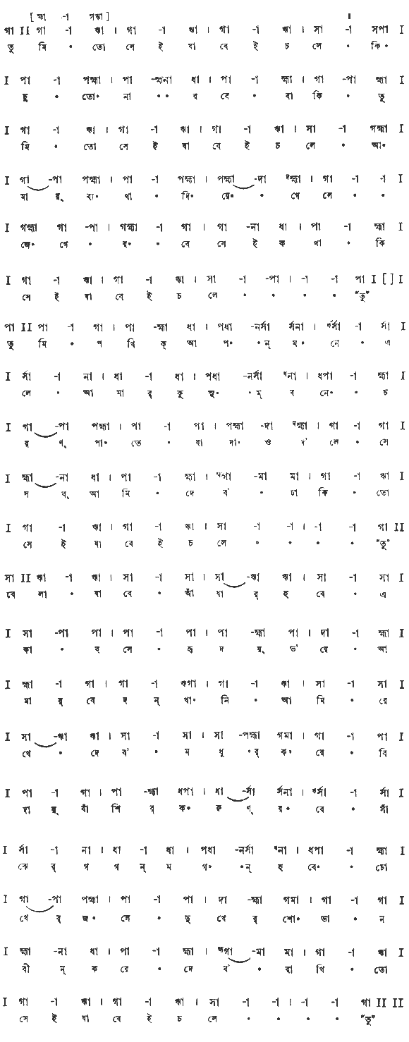 তুমি তো সেই যাবেই চলে (প্রেম ও প্রকৃতি) – লিরিক্স – রবীন্দ্রনাথ ঠাকুর