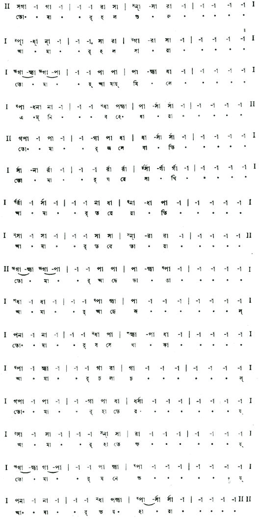 তোমার হল শুরু আমার হল সারা (বিচিত্র ) – লিরিক্স – রবীন্দ্রনাথ ঠাকুর