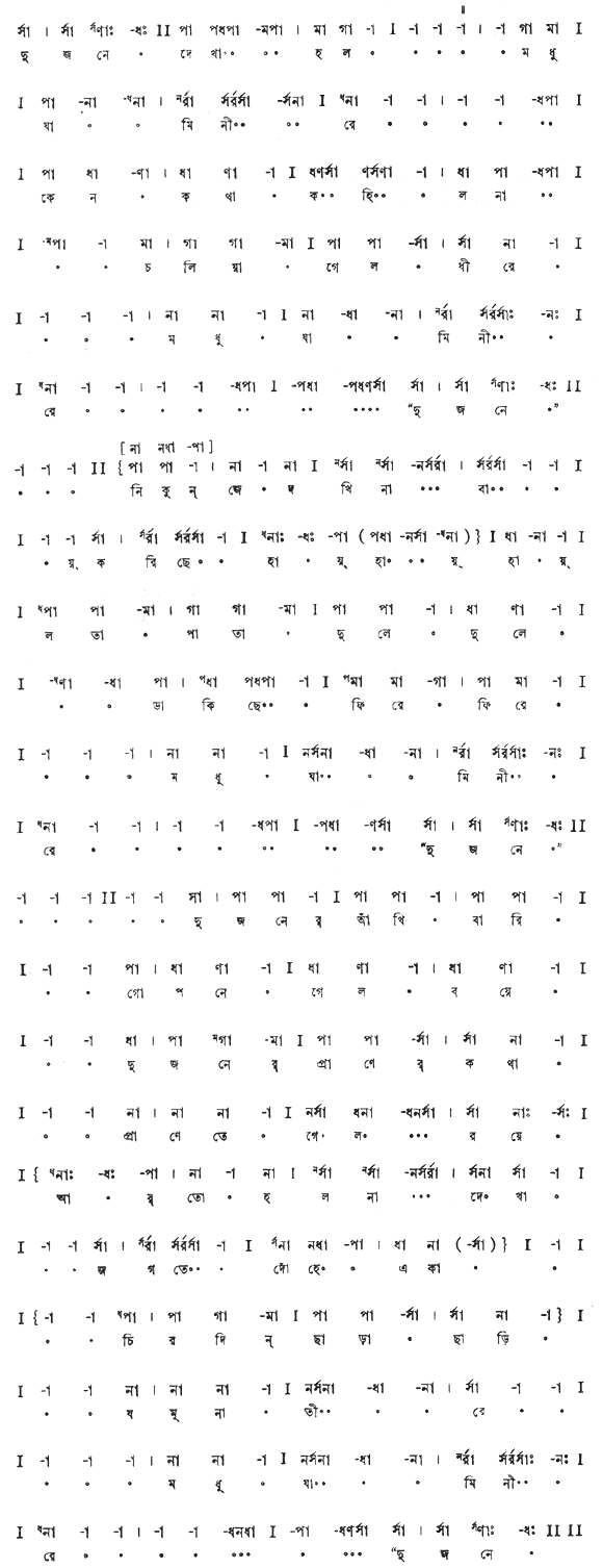দুজনে দেখা হল মধুযামিনী রে (প্রেম ও প্রকৃতি) – লিরিক্স – রবীন্দ্রনাথ ঠাকুর