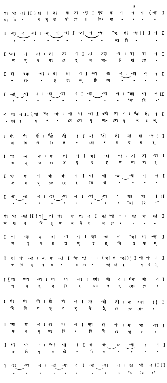 আমি সন্ধ্যাদীপের শিখা (বিচিত্র) - লিরিক্স - রবীন্দ্রনাথ ঠাকুর