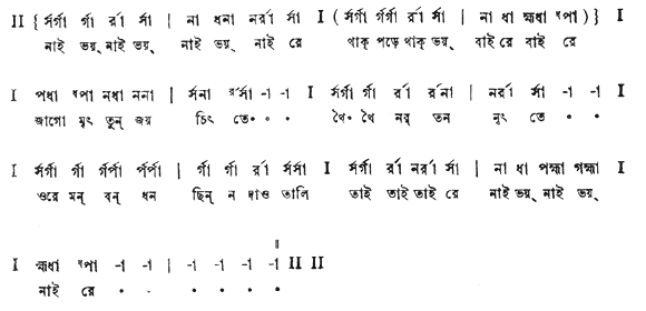 নাই ভয় নাই ভয় নাই রে (বিচিত্র ) – লিরিক্স – রবীন্দ্রনাথ ঠাকুর