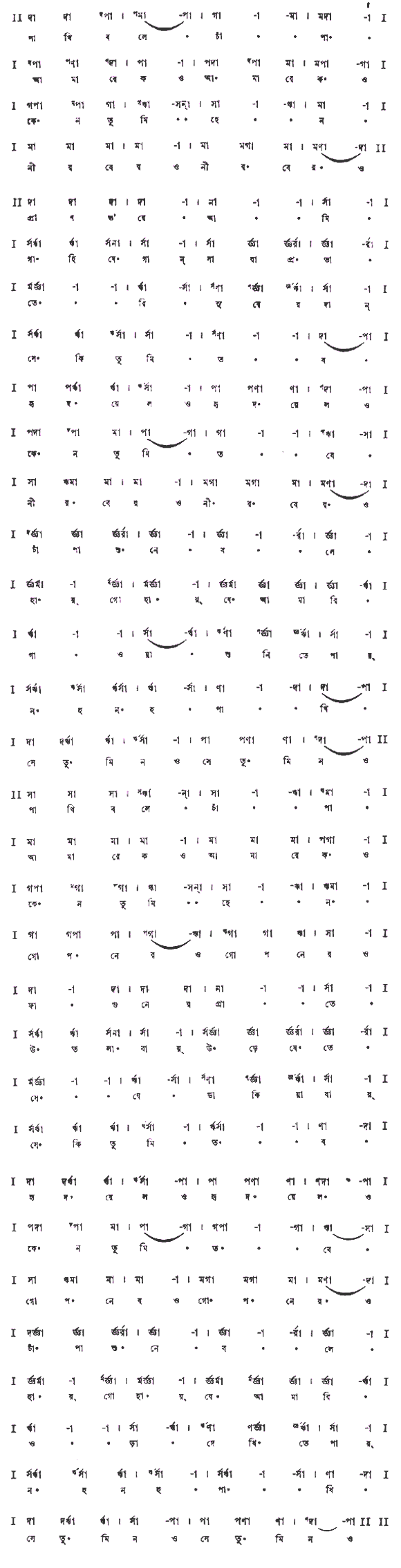 পাখি বলে চাঁপা আমারে কও (বিচিত্র) – লিরিক্স – রবীন্দ্রনাথ ঠাকুর