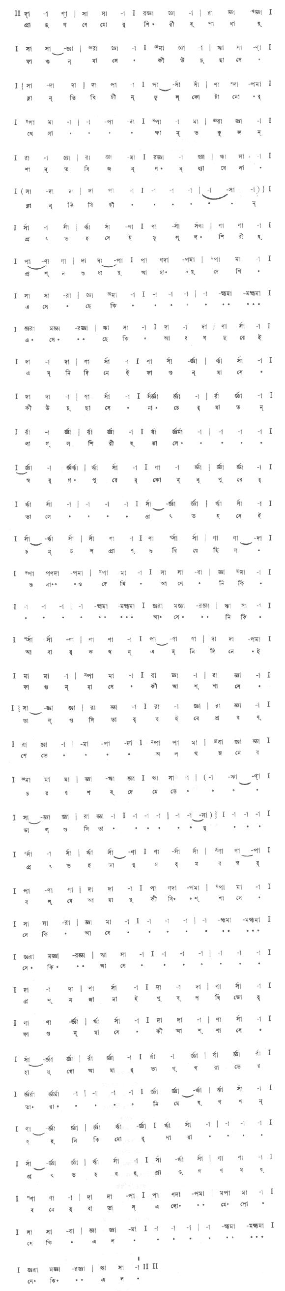 প্রাঙ্গণে মোর শিরীষশাখায় ফাগুন মাসে (বিচিত্র) – লিরিক্স – রবীন্দ্রনাথ ঠাকুর