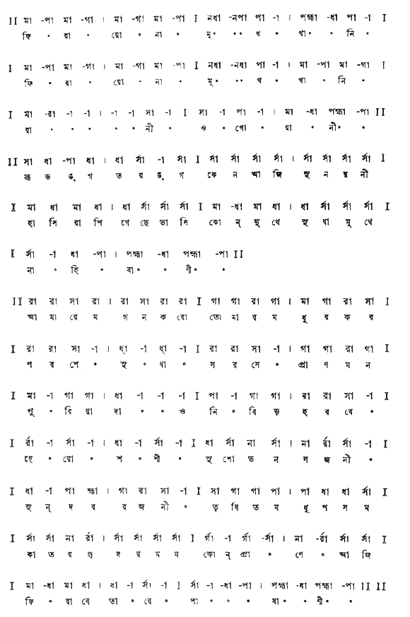 ফিরায়ো না মুখখানি (প্রেম ও প্রকৃতি) – লিরিক্স – রবীন্দ্রনাথ ঠাকুর