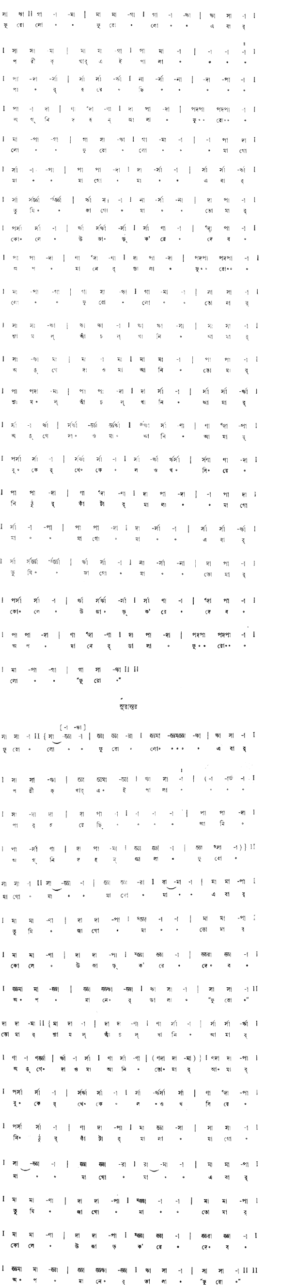 ফুরোলো ফুরোলো এবার পরীক্ষার এই পালা (বিচিত্র) – লিরিক্স – রবীন্দ্রনাথ ঠাকুর