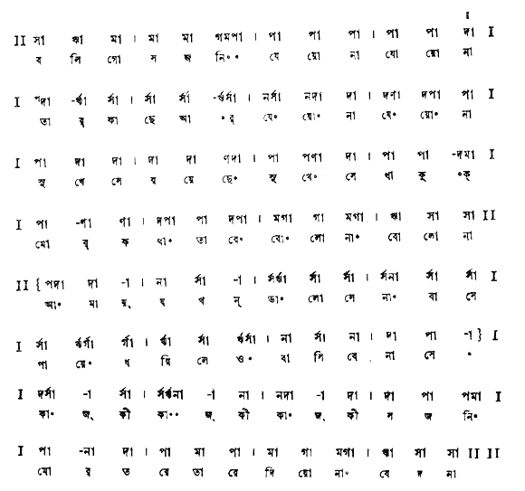 বলি গো সজনী যেয়ো না (প্রেম ও প্রকৃতি) – লিরিক্স – রবীন্দ্রনাথ ঠাকুর
