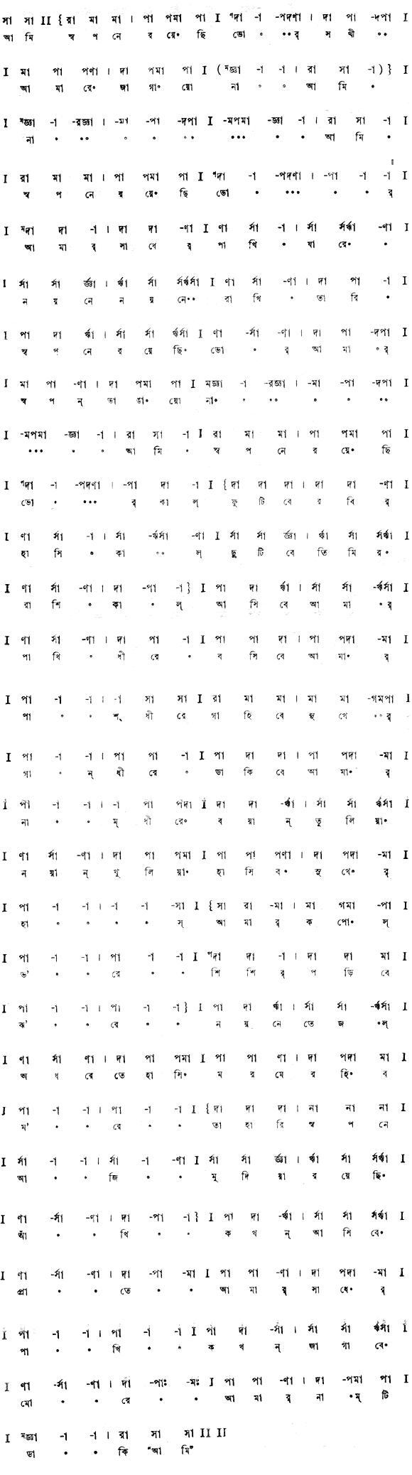 আমি স্বপনে রয়েছি ভোর (প্রেম ও প্রকৃতি) - লিরিক্স - রবীন্দ্রনাথ ঠাকুর