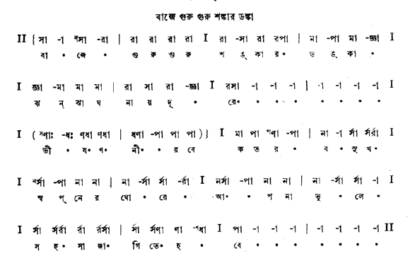 বাজে গুরু গুরু শঙ্কার ডঙ্কা (বিচিত্র) – লিরিক্স – রবীন্দ্রনাথ ঠাকুর