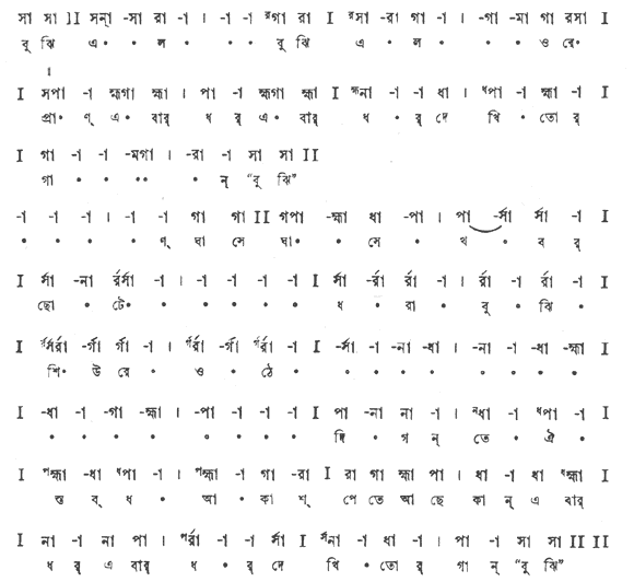 বুঝি এল বুঝি এল ওরে প্রাণ (প্রেম ও প্রকৃতি) – লিরিক্স – রবীন্দ্রনাথ ঠাকুর