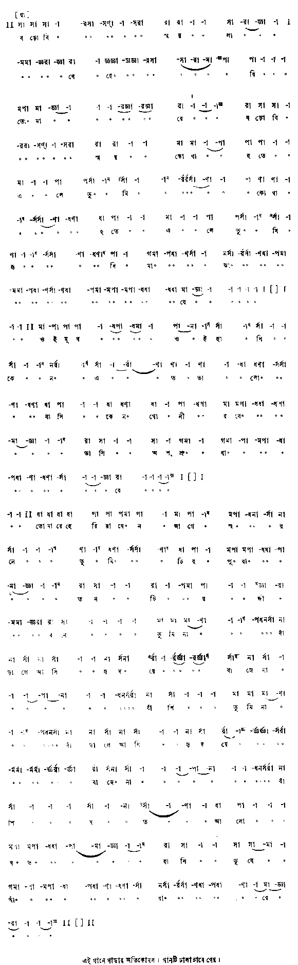 বড়ো বিস্ময় লাগে হেরি তোমারে (প্রেম ও প্রকৃতি) – লিরিক্স – রবীন্দ্রনাথ ঠাকুর