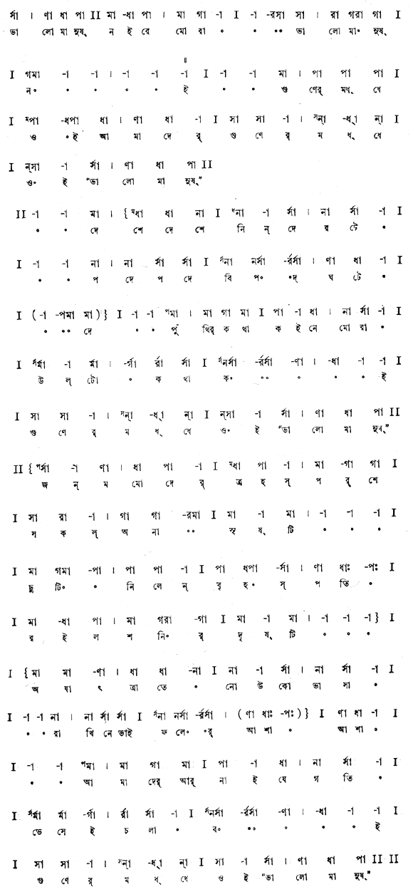ভালোমানুষ নই রে মোরা (বিচিত্র) – লিরিক্স – রবীন্দ্রনাথ ঠাকুর