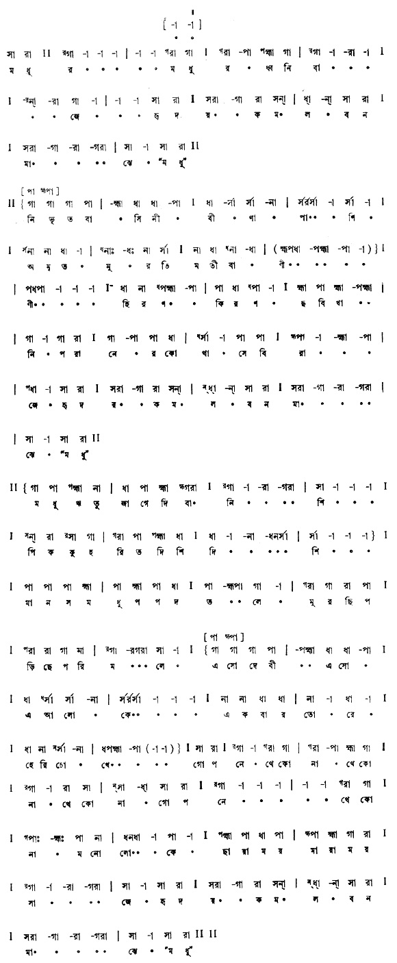 মধুর মধুর ধ্বনি বাজে (বিচিত্র) – লিরিক্স – রবীন্দ্রনাথ ঠাকুর