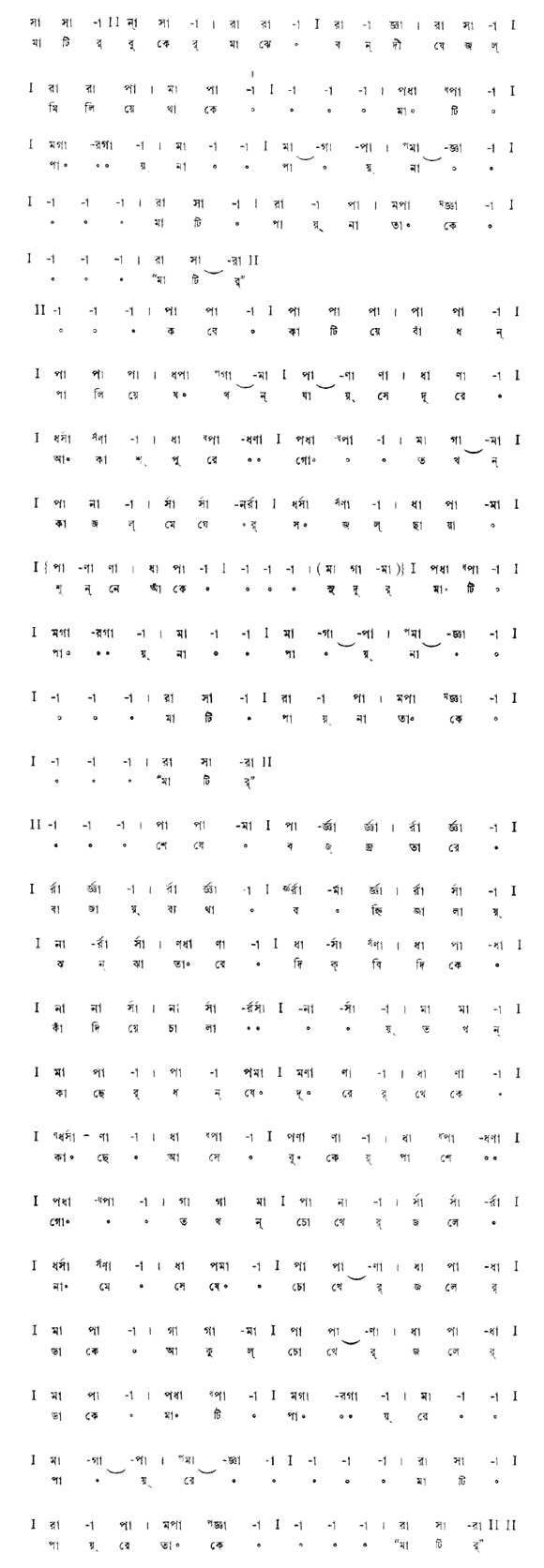 মাটির বুকের মাঝে বন্দী যে জল (বিচিত্র) – লিরিক্স – রবীন্দ্রনাথ ঠাকুর