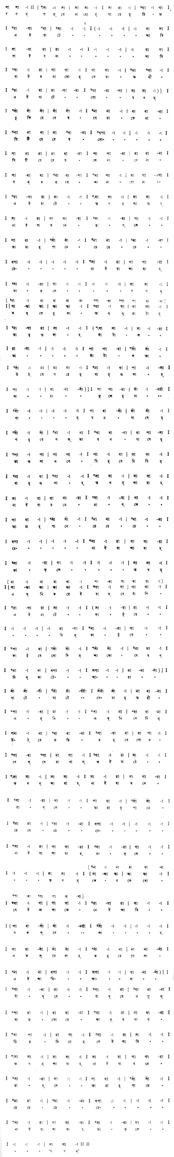 যখন পড়বে না মোর পায়ের চিহ্ন এই বাটে (বিচিত্র) – লিরিক্স – রবীন্দ্রনাথ ঠাকুর