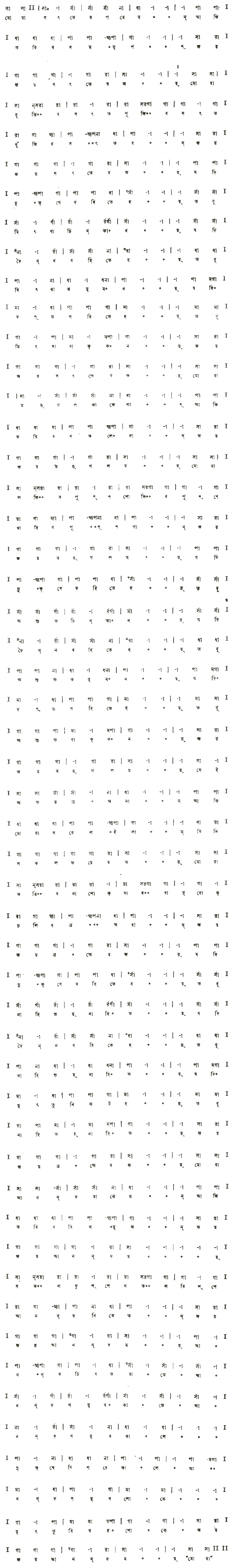 মোরা সত্যের পরে মন আজি করিব সমর্পণ (বিচিত্র) – লিরিক্স – রবীন্দ্রনাথ ঠাকুর