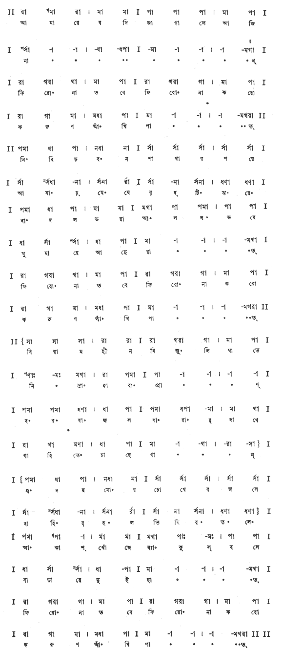 আমারে যদি জাগালে আজি নাথ (প্রকৃতি) - লিরিক্স - রবীন্দ্রনাথ ঠাকুর