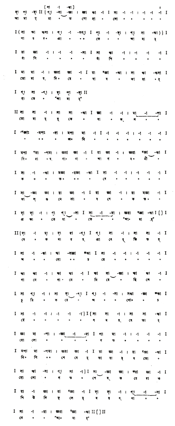 আমার রাত পোহালো শারদ প্রাতে (প্রকৃতি) - লিরিক্স - রবীন্দ্রনাথ ঠাকুর