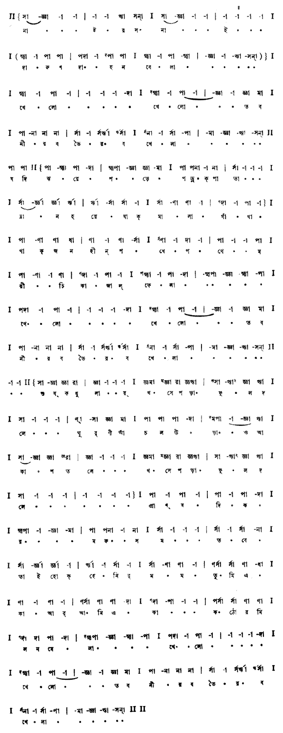 নাই রস নাই দারুণ দাহনবেলা (প্রকৃতি) – লিরিক্স – রবীন্দ্রনাথ ঠাকুর