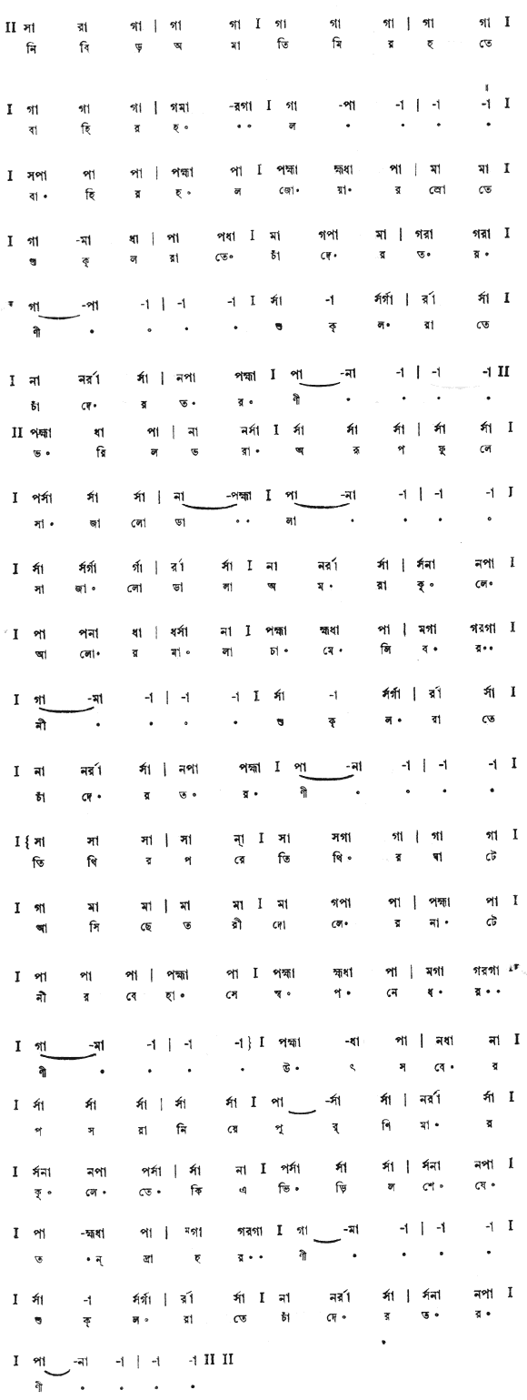 নিবিড় অমা-তিমির হতে বাহির হল জোয়ার-স্রোতে (প্রকৃতি) – লিরিক্স – রবীন্দ্রনাথ ঠাকুর