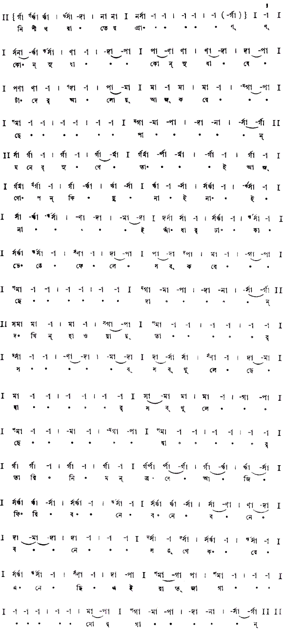 নিশীথরাতের প্রাণ (প্রকৃতি) – লিরিক্স – রবীন্দ্রনাথ ঠাকুর