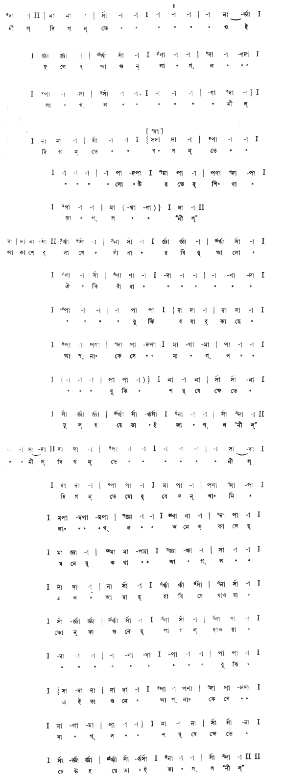 নীল দিগন্তে ওই ফুলের আগুন লাগল (প্রেম) – লিরিক্স – রবীন্দ্রনাথ ঠাকুর