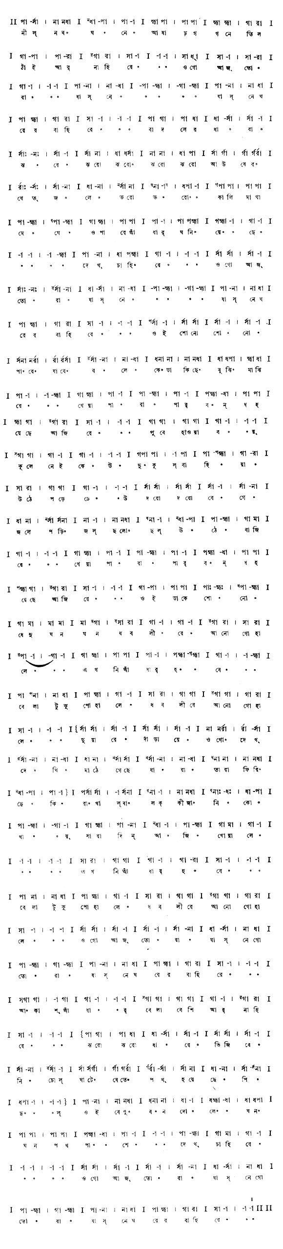 নীল নবঘনে আষাঢ়গগনে তিল ঠাঁই আর নাহি রে (প্রকৃতি) – লিরিক্স – রবীন্দ্রনাথ ঠাকুর