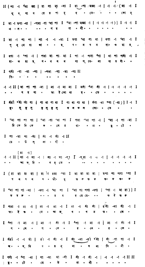 পুব-সাগরের পার হতে কোন্‌ এল পরবাসী (প্রকৃতি) – লিরিক্স – রবীন্দ্রনাথ ঠাকুর