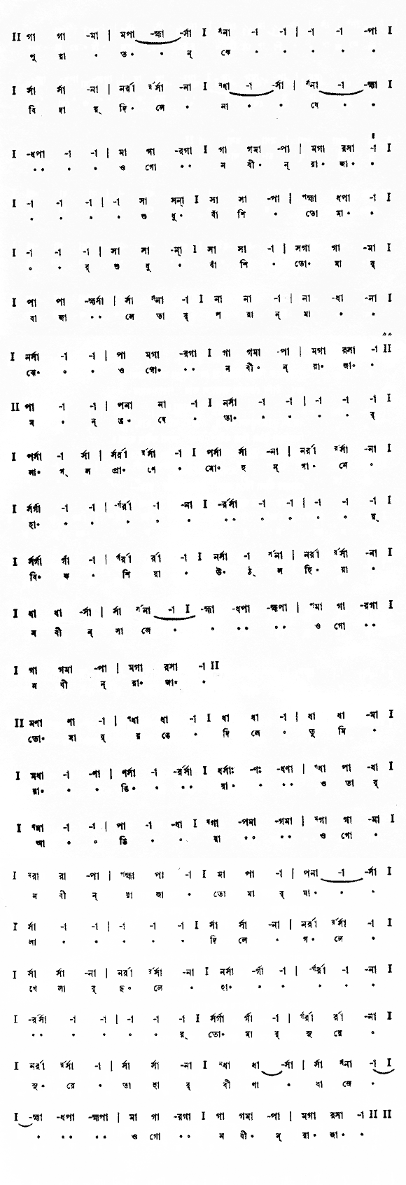 পুরাতনকে বিদায় দিলে না যে (প্রকৃতি) – লিরিক্স – রবীন্দ্রনাথ ঠাকুর