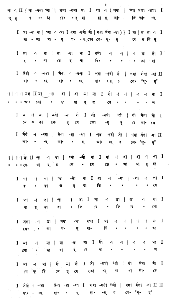 পূর্ণচাঁদের মায়ায় আজি ভাবনা আমার পথ ভোলে (প্রকৃতি) – লিরিক্স – রবীন্দ্রনাথ ঠাকুর