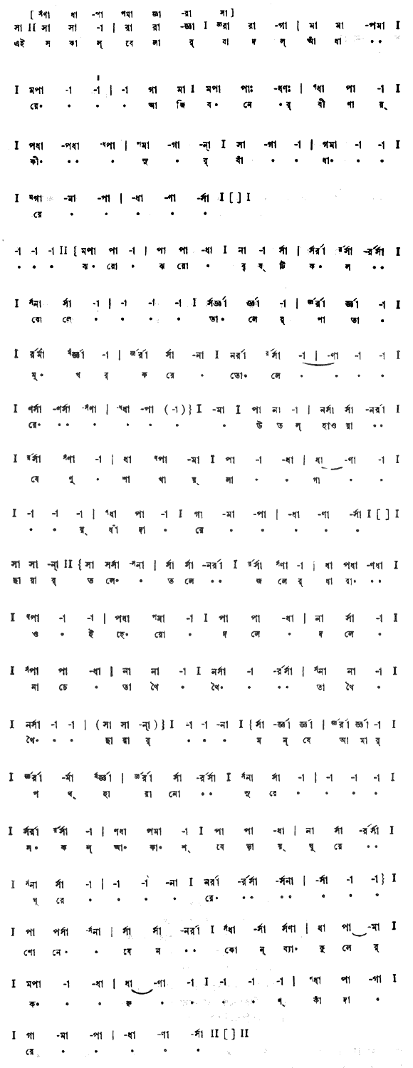 এই সকাল বেলার বাদল-আঁধারে (প্রকৃতি) – লিরিক্স – রবীন্দ্রনাথ ঠাকুর