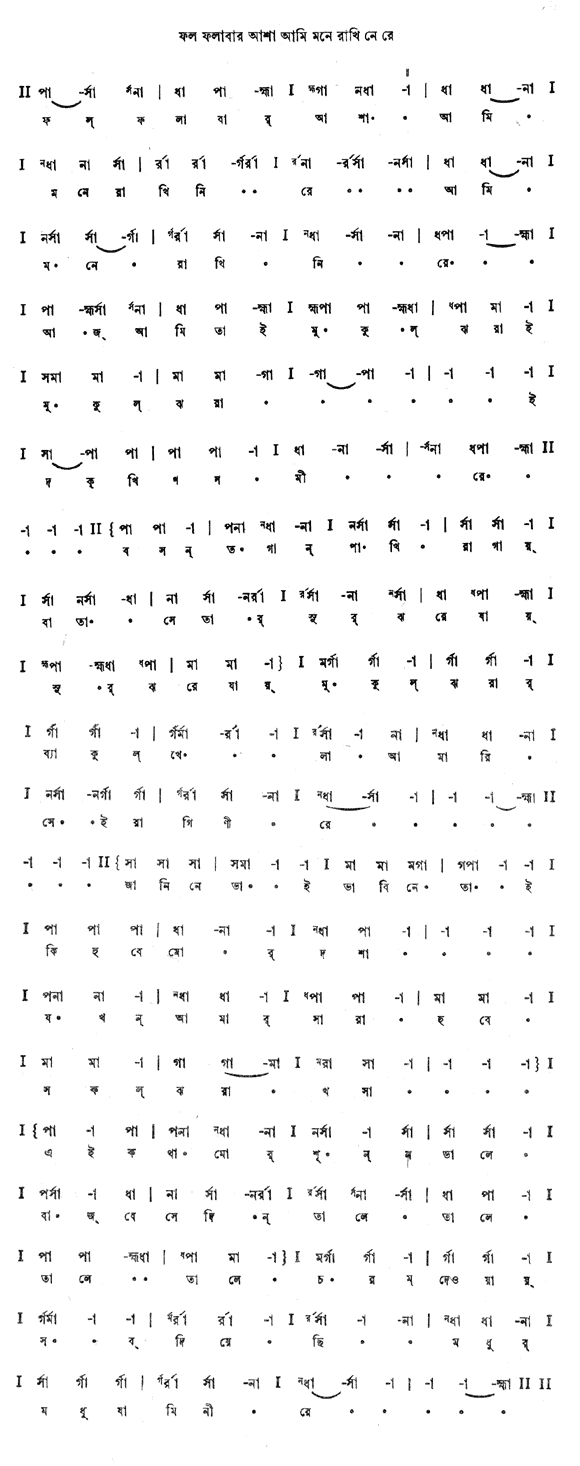 ফল ফলাবার আশা আমি মনে রাখি নি রে (প্রকৃতি) – লিরিক্স – রবীন্দ্রনাথ ঠাকুর