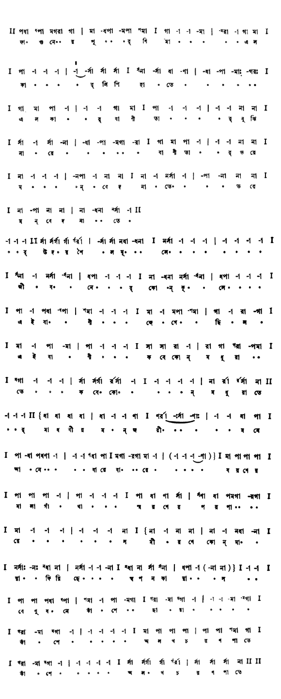 ফাগুনের পূর্ণিমা এল কার লিপি হাতে (প্রকৃতি) – লিরিক্স – রবীন্দ্রনাথ ঠাকুর