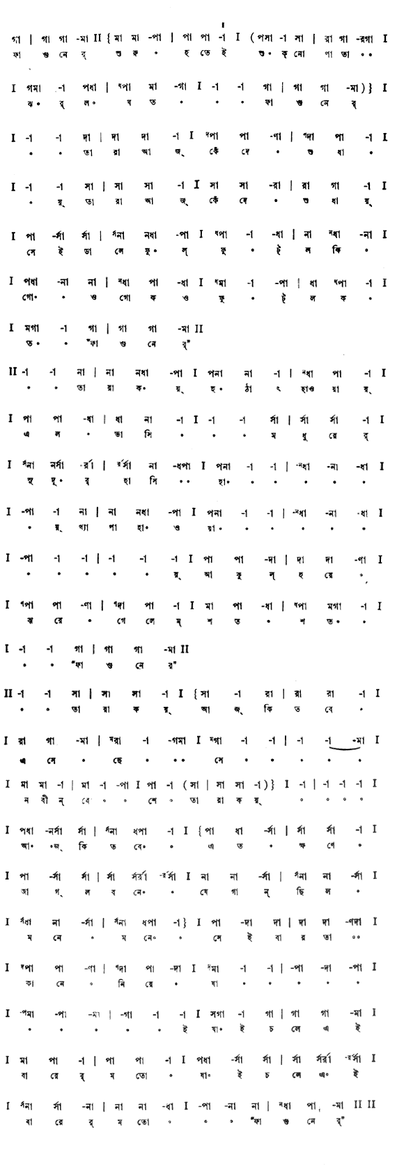 ফাগুনের শুরু হতেই শুকনো পাতা ঝরল যত (প্রকৃতি) – লিরিক্স – রবীন্দ্রনাথ ঠাকুর