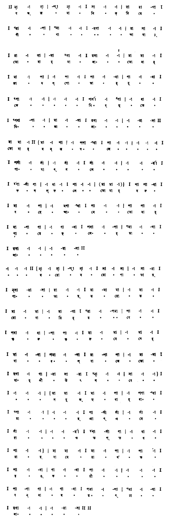 বজ্রমানিক দিয়ে গাঁথা আষাঢ় তোমার মালা (প্রকৃতি) – লিরিক্স – রবীন্দ্রনাথ ঠাকুর
