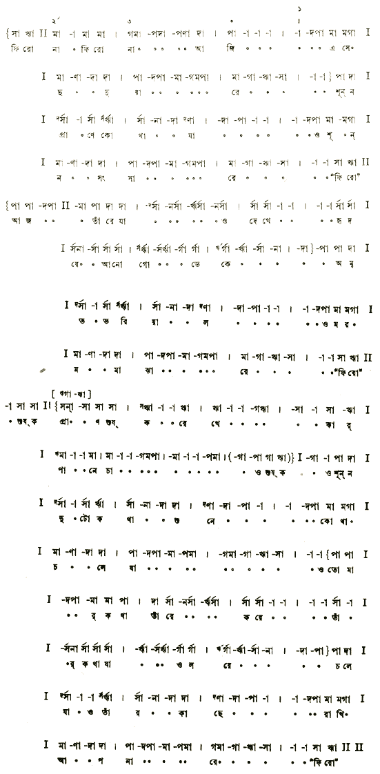 ফিরো না ফিরো না আজি (পূজা ও প্রার্থনা) – লিরিক্স – রবীন্দ্রনাথ ঠাকুর