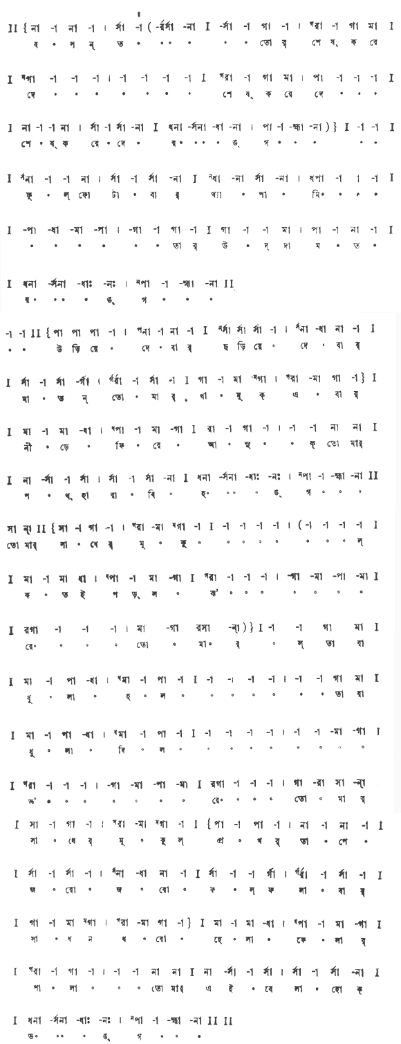 বসন্ত তোর শেষ করে দে (প্রকৃতি) – লিরিক্স – রবীন্দ্রনাথ ঠাকুর