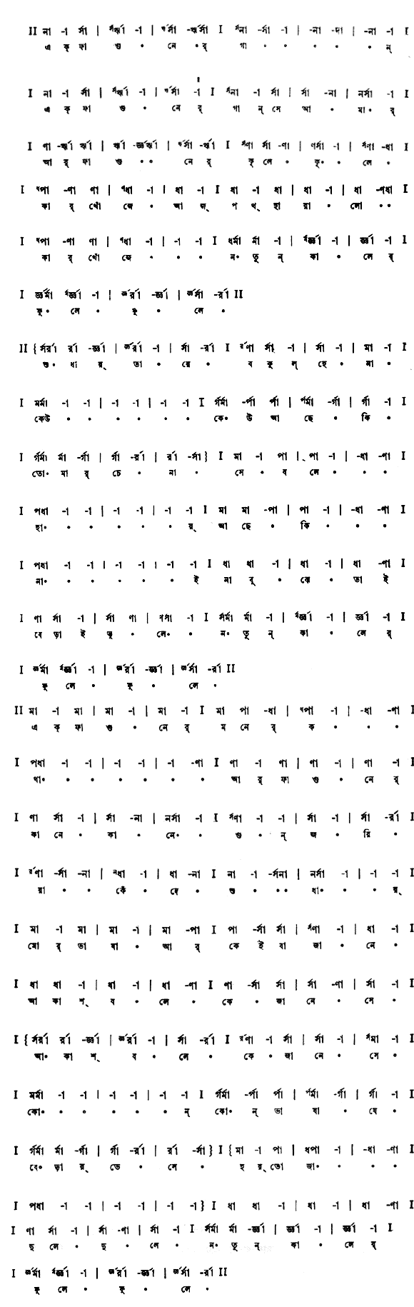 এক ফাগুনের গান সে আমার (প্রকৃতি) – লিরিক্স – রবীন্দ্রনাথ ঠাকুর