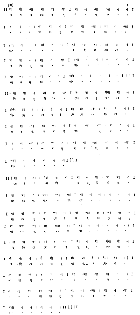 বসন্তে ফুল গাঁথল আমার জয়ের মালা (প্রকৃতি) – লিরিক্স – রবীন্দ্রনাথ ঠাকুর