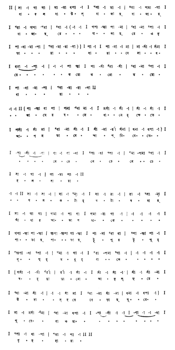বাদল-বাউল বাজায় রে একতারা (প্রকৃতি) – লিরিক্স – রবীন্দ্রনাথ ঠাকুর