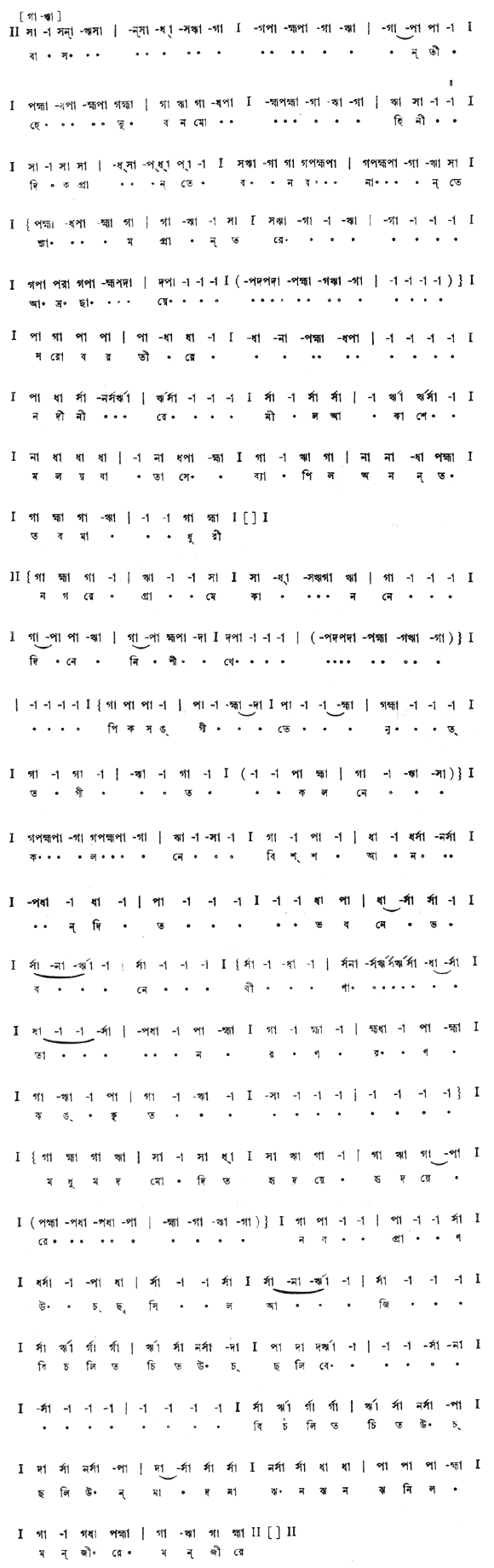 বাসন্তী হে ভুবনমোহিনী (প্রকৃতি) – লিরিক্স – রবীন্দ্রনাথ ঠাকুর